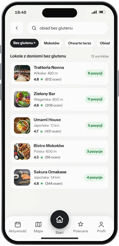 Wyniki wyszukiwania z filtrem Bez glutenu: przy każdym lokalu liczba pasujących pozycji