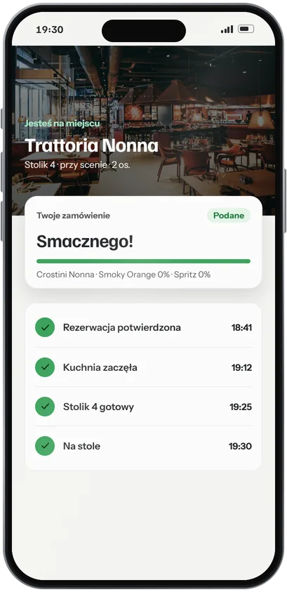 Ekran Jesteś na miejscu: stolik 4 gotowy, zamówienie podane o 19:30