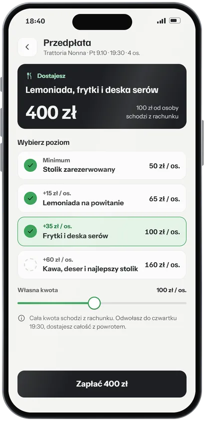 Ekran Przedpłata dla 4 osób: drabinka poziomów z lemoniadą na powitanie, frytkami i deską serów, kawą, deserem i najlepszym stolikiem; wybrane 100 zł od osoby, do zapłaty 400 zł