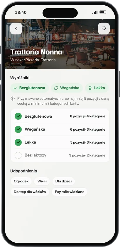 Profil lokalu: typ, wyróżniki przyznane z karty i udogodnienia