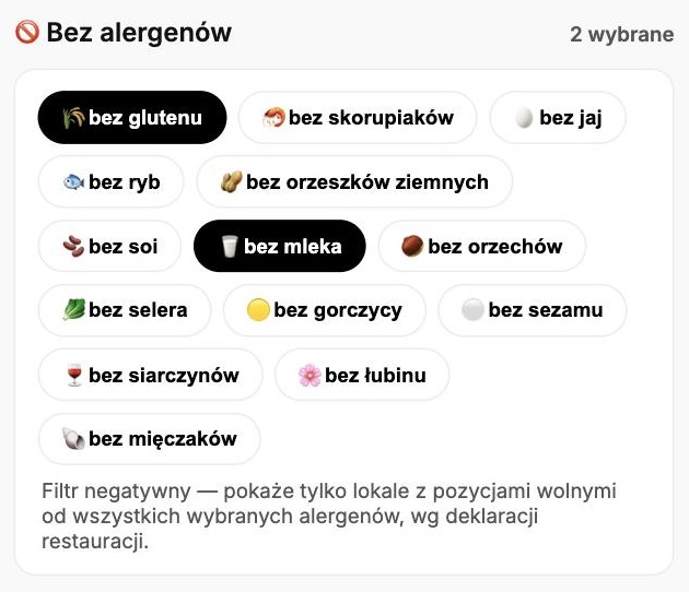 Filtr alergenowy: czternaście alergenów, dwa zaznaczone