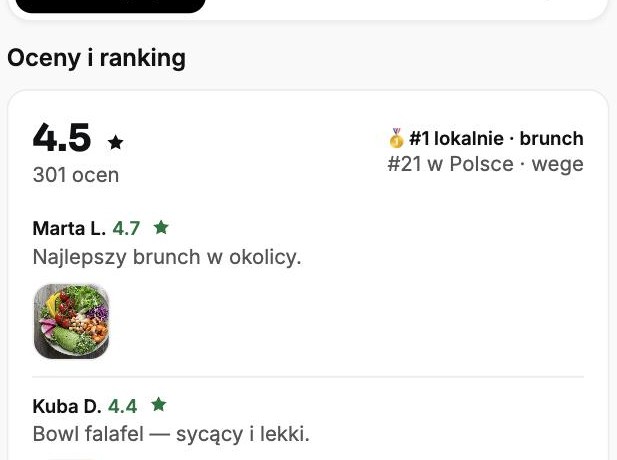 Sekcja Oceny i&nbsp;ranking: średnia, liczba opinii, pozycja lokalna i&nbsp;krajowa