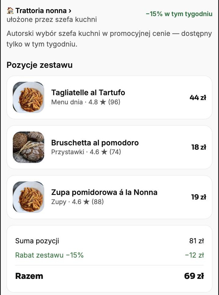 Gotowy zestaw dań z rabatem